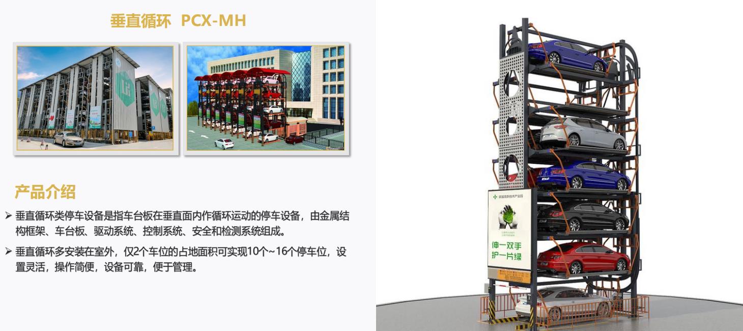 選擇立體車庫的理由，立體車庫有哪些好處